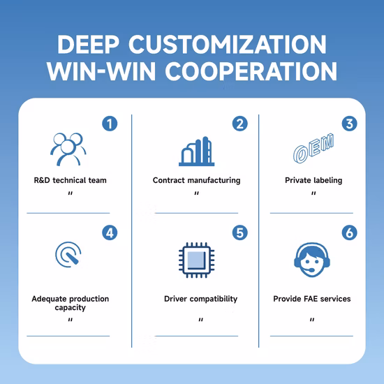GOST Anp Air 0,25 kw 315 kw 2 4 6 polos de hierro fundido Y2 Y Ye2 Ye3 IE2 IE3 Trifásico Asíncrono monofásico de inducción AC Motor eléctrico Fabricante de fábrica